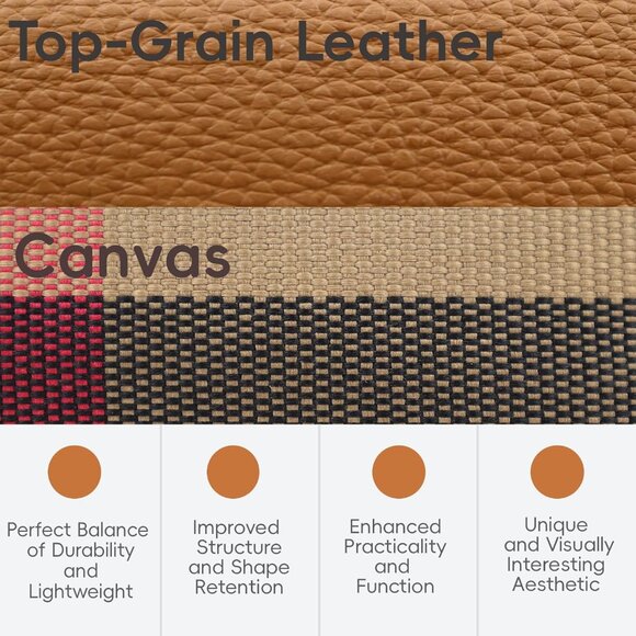 Designer Women's Structured Plaid Handbag: Leather Trim & Adjustable Strap - Picture 6 of 8